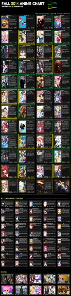 Fall-2014-Anime-Chart-v3-ashpicks